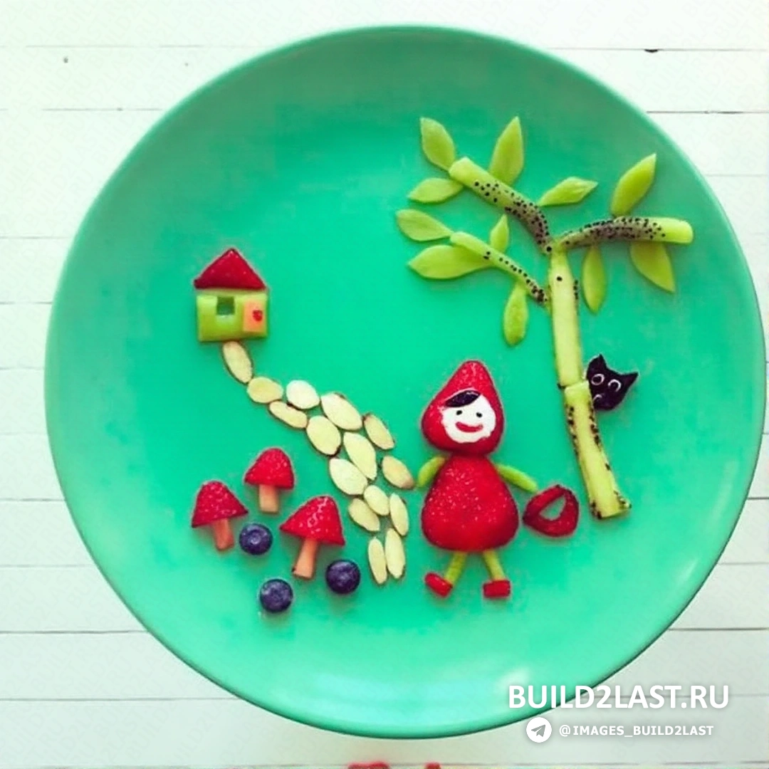 ��������� ���������, ����������� � ���� ����������� ���������� �� ��������� ������������