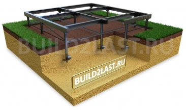 BUILD2LAST - Свайно-винтовой фундамент, винтовые сваи и нюансы работы с ними