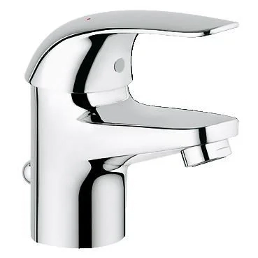    Grohe   