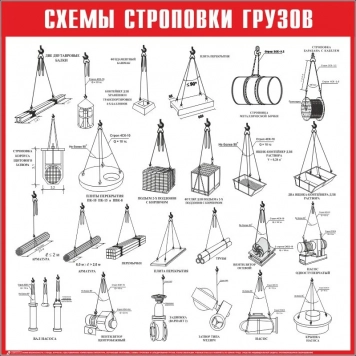 Схема строповки СТР07 (артикул 443055), купить схемы строповки и  складирования грузов для стройплощадок в Волоколамске