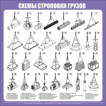 Схема строповки плит перекрытия dwg