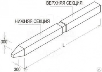 Гидроизоляция стыка составных свай