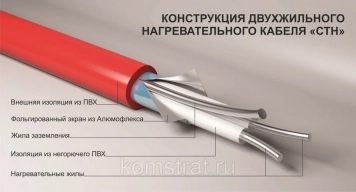 Электрический теплый пол стн