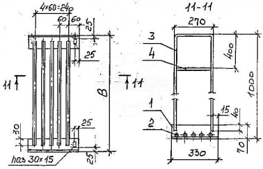   2-9   1.450.3-7.94.2, -,    