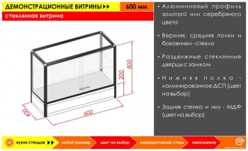 Стеклянные столы в благовещенске