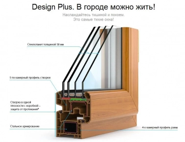  Design Plus.