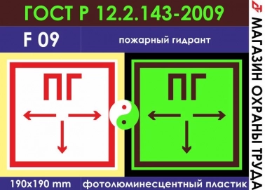 Выберите все изображения с гидрантами