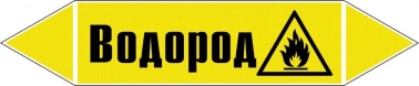 надпись водород. взрывоопасность водорода. водород взрывоопасен. горючие пыли. водород взрывоопасен.