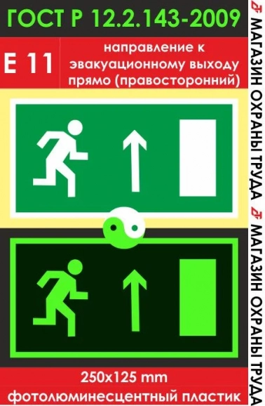 Указатель двери эвакуационного выхода. Эвакуационная дверь. Указатель двери эвакуационного выхода правосторонний. Направление к эвакуационному выходу прямо.