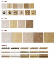 IMOLA CERAMICA ��������� APPIA � �����