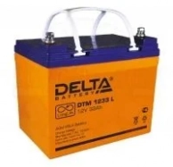   DELTA DTM 1233L (33, 12),  Delta