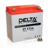   Delta CT 1214.1,  Delta