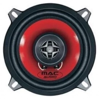 Mac AudioAPM Fire 13.2