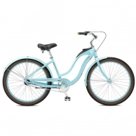 ��������� Schwinn, ����������