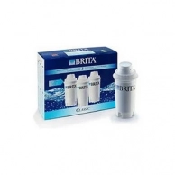   Brita, Classic