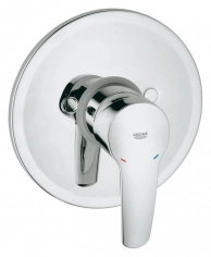 ��������� Grohe Eurostyle 33635001 ��� ����