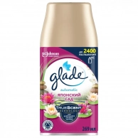 ������� ������ ��� ���������� ������� Glade �������� ��� 269 ��