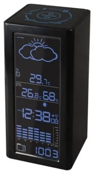 BVItech�BV-68Bxx