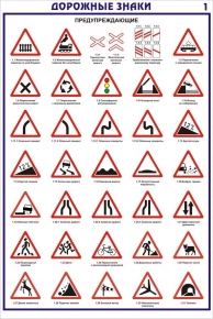 Предупреждающие Знаки Дорожного Движения Картинки С Названиями