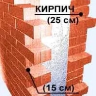 Пеноизол утеплитель в Аксае