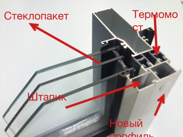 Остекление авангард схема