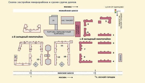 Поселок внииссок карта