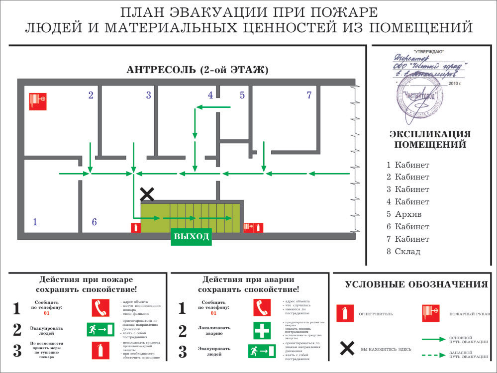 Для чего нужен план эвакуации людей при пожаре